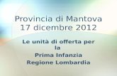 Provincia di Mantova 17 dicembre 2012