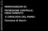 MEMORANDUM 02 PROIEZIONE CENTRALE, RIBALTAMENTO  E OMOLOGIA DEL PIANO: Teorema di Stevin