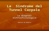 La  Sindrome del Tunnel Carpale