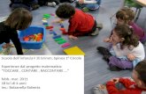 Scuola dell’infanzia F.lli Grimm, Spinea 1° Circolo Esperienze dal progetto matematico: