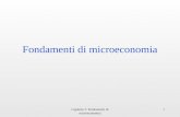 Fondamenti di microeconomia