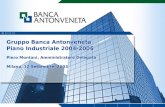 Gruppo Banca Antonveneta Piano Industriale 2004-2006