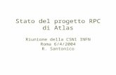Stato del progetto RPC di Atlas Riunione della CSN1 INFN Roma 6/4/2004 R. Santonico