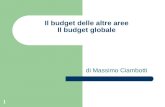 Il budget delle altre aree Il budget globale