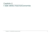 Capitolo 2 I dati della macroeconomia