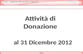 Attività di  Donazione  al  31  Dicembre 2012