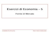 Esercizi di Economia – 5 Forme di Mercato