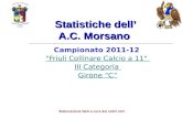 Statistiche dell’ A.C. Morsano
