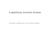 Il pipelining: tecniche di base