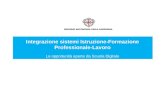 Integrazione sistemi Istruzione-Formazione Professionale-Lavoro