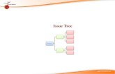 Issue Tree