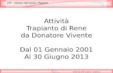 Attività Trapianto di Rene da Donatore Vivente Dal 01 Gennaio 2001 Al  30 Giugno 2013