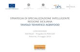 STRATEGIA DI SPECIALIZZAZIONE INTELLIGENTE REGIONE SICILIANA TAVOLO TEMATICO AGRIFOOD