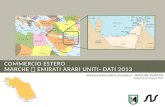 commercio estero  marche    EMIRATI ARABI UNITI- dati 2013