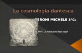 La cosmologia dantesca