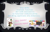 Blog  Didattici Antonella Anfossi