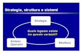 Approccio lineare: paradigma strategia struttura