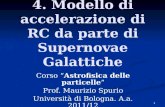 4. Modello di accelerazione di RC da parte di Supernovae Galattiche