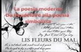 La poesia moderna Da Baudelaire alla poesia  simbolista