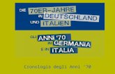Cronologia degli Anni Settanta: Italia, Germania e il mondo