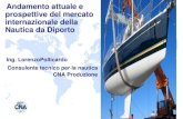 Il mercato internazionale della Nautica