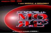 CATALOGO MUSICAL - COMPAGNIA NAZIONALE DELLE MO.RE.