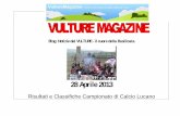 Vulture Magazine, 29 aprile 2013