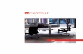 3D desk by Castelli