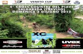 4° Cross Country del Piave