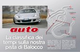 Auto Database lap time Balocco
