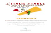 Resoconto L'Italie à Table 2012