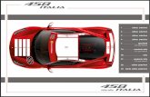 Sponsor Ferrari 458