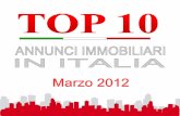 Top10 Annunci immobiliari da privato Marzo 2012