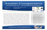 Analisi Comparativa AX Vs NAVISION