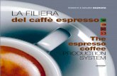 Pagine Esempio "La Filiera del Caffè Espresso"