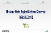 Missione Stato Regioni Sistema Camerale Brasile 2012