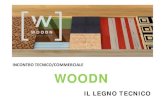 Wood Industries 2012