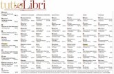 Settimo anno di Massimo Fagioli nella classifica di Tuttolibri de La Stampa del 5 10 13