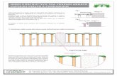Manuale di posa per la realizzazione dei nodi fondazione - vespaio con il sistema Cupolex Ri