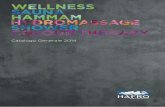 Hafro Wellness Katalog 2014