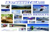 Bardonecchia Best Results