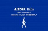 AIESEC Italia | Ottobre-Dicembre 2014 | Il trimestre in numeri