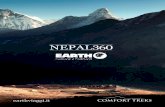 Nepal 360 - Anno 2015