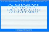 La teoria del circuito monetario - Augusto Graziani