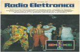 Radio Elettronica 1981 10