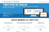 Twitter in Italia dal 2013 al 2015