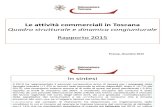 10 - Report Commercio 2015.pdf