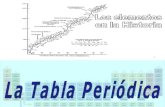 k 1 Tabla Periodica