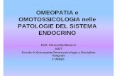 74-Marucci Aiot Endocrinologia
