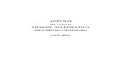 Libro - Analisi a - Appunti Del Corso Di Analisi a I & II